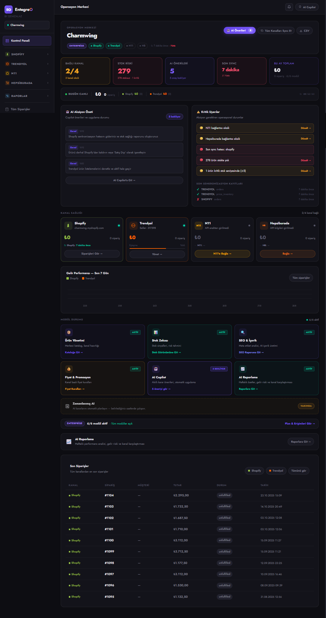Entegreo Operasyon Merkezi ekran görüntüsü