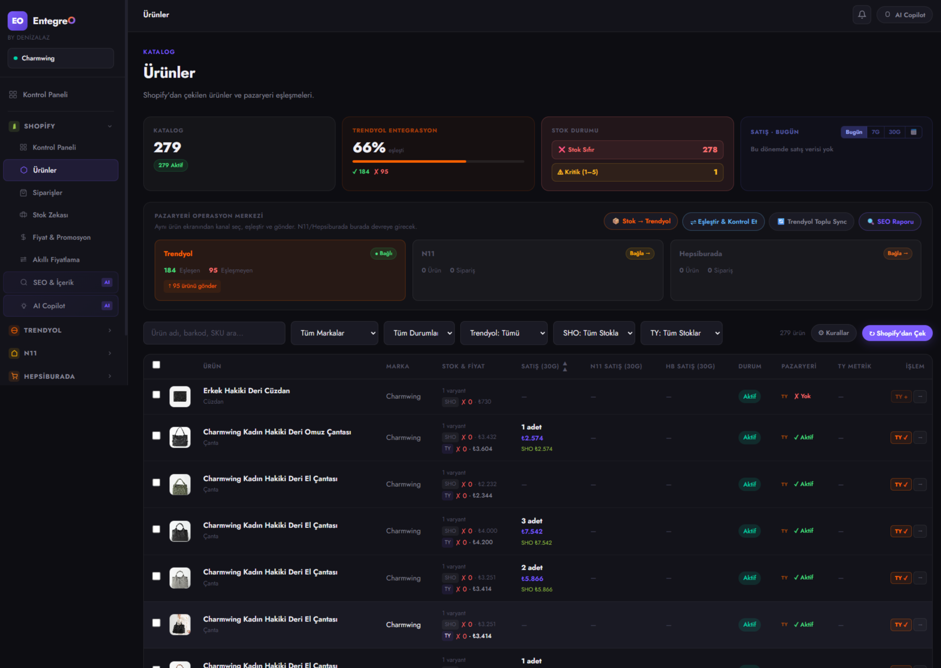 Entegreo Ürünler sayfası ekran görüntüsü